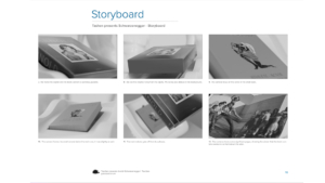 The storyboard of the 3D video